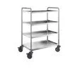 Купить тележка сервировочная blanco sw 9x6-4 569775 – цена от завода, доставка до двери | RuOborudovanie.ru