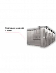 Коптильно-варочная камера Rex – купить в Нижнем Новгороде с доставкой Купить коптильно-варочная камера rex в Нижнем Новгороде – цена завода, доставка до двери | RuOborudovanie.ru