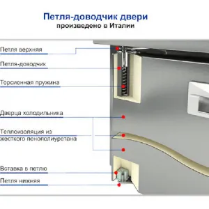 Стол с охлаждающим шкафом Hicold Gns122/Tn – купить в Нижнем Новгороде по цене завода