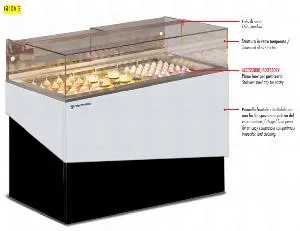 Витрина холодильная Tecfrigo Gilda 3 – купить по цене завода