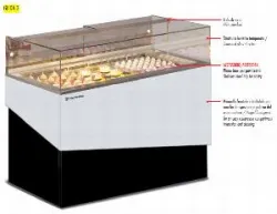 Витрина холодильная Tecfrigo Gilda 3 – купить в Нижнем Новгороде с доставкой Купить витрина холодильная tecfrigo gilda 3 в Нижнем Новгороде – цена завода, доставка до двери | RuOborudovanie.ru