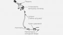 Комплект х для рукомойника Kayman рмн-400/320 – купить в Нижнем Новгороде с доставкой Купить комплект х для рукомойника kayman рмн-400/320 в Нижнем Новгороде – цена завода, доставка до двери | RuOborudovanie.ru