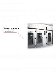 Камера жарки и запекания Rex – купить в Нижнем Новгороде с доставкой Купить камера жарки и запекания rex в Нижнем Новгороде – цена завода, доставка до двери | RuOborudovanie.ru