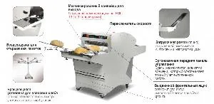 Хлеборезка Jac Full 520 T3 11ММ – купить в Нижнем Новгороде по цене завода