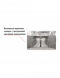 Коптильно-варочная камера с внутренней системой охлаждения – купить в Нижнем Новгороде с доставкой Купить коптильно-варочная камера с внутренней системой охлаждения в Нижнем Новгороде – цена завода, доставка до двери | RuOborudovanie.ru