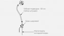Комплект х для рукомойника Kayman рмк-400/320 – купить в Нижнем Новгороде с доставкой Купить комплект х для рукомойника kayman рмк-400/320 в Нижнем Новгороде – цена завода, доставка до двери | RuOborudovanie.ru