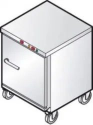Шкаф тепловой Emainox C6Gr – купить в Нижнем Новгороде с доставкой Купить шкаф тепловой emainox c6gr в Нижнем Новгороде – цена завода, доставка до двери | RuOborudovanie.ru
