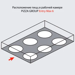 Печь для пиццы Pizza Group Entry Max 6 – купить в Нижнем Новгороде по цене завода