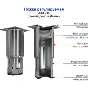 Стол охлаждаемый Hicold GNE 222/TN O З (+2/+10) 375л остров, 6ящ, нерж.задн.стенка – купить в Нижнем Новгороде по цене завода
