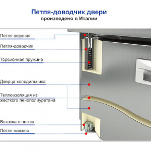 Стол холодильный Hicold Sn 111/Tn P без агрегата