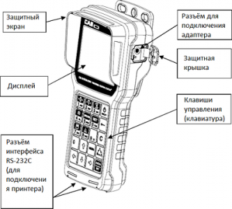 Пульт дистанционного управления Cas TWN