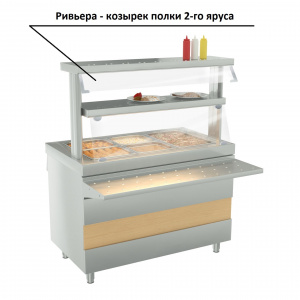 Козырек полки 2-го яруса Атеси Ривьера 1500мм