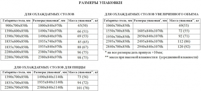 Стол с мороз.шкафом Hicold gn 33/bt p без агрегата