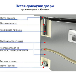 Стол холодильный Hicold Sn 111/Tn P без агрегата – купить в RuOborudovanie.ru с доставкой до двери Купить стол холодильный hicold sn 111/tn p без агрегата – цена от завода, доставка до двери | RuOborudovanie.ru