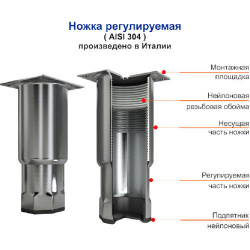 Стол с охлаждающим шкафом Hicold Gne22/Tn без столешницы – купить в RuOborudovanie.ru с доставкой до двери Купить стол с охлаждающим шкафом hicold gne22/tn без столешницы – цена от завода, доставка до двери | RuOborudovanie.ru