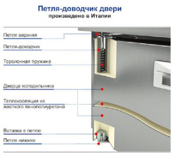 Стол холодильный Hicold Gne 122/Tn O – купить в RuOborudovanie.ru с доставкой до двери Купить стол холодильный hicold gne 122/tn o – цена от завода, доставка до двери | RuOborudovanie.ru