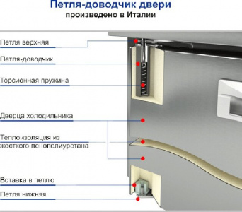 Стол холодильный Hicold Gn 222/Tn O