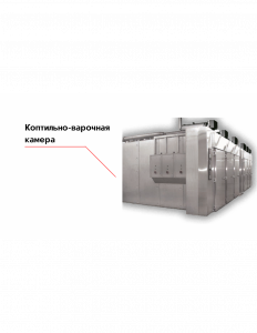 Коптильно-варочная камера Rex