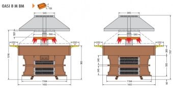 Салат-бар тепловой Tecfrigo Oasi8MBM – купить в Нижнем Новгороде по цене завода