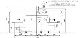 Машина посудомоечная Comenda Ngr 602 / дозаторы / Rcd/ рекуператор / 6 скоростей – купить в Нижнем Новгороде по цене завода